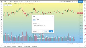 How to Trade Volume: Tutorial