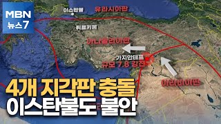 지각판 4개 불안한 맞물림…