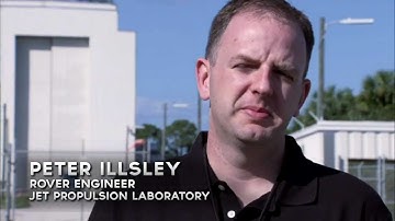 The Challenges of Getting to Mars: Transporting a Mars Rover