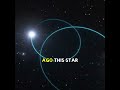 This Star Is Escaping the Milky Way Forever