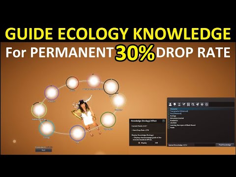 Ecology Knowledge Guide for Permanent +20% Drop Rate (Timestamp & Subtitle Available)