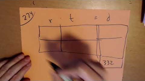 266to274 - ch2  (Intermediate Algebra 2e  --  openstax.org)