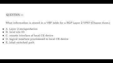 Juniper Service Provider Routing & Switching, Professional (JNCIP-SP) - Practice Questions & Answers