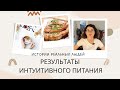 Результаты  от интуитивного питания. Опыт реальных людей.