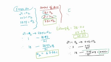MCL/WCL/SECL/VENTILATION PART 9/NUMERICAL+important terms