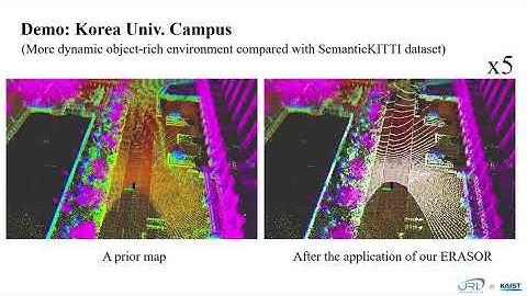 [ICRA21] Demo video of ERASOR: Egocentric Ratio of Pseudo Occupancy-based Dynamic Object Removal
