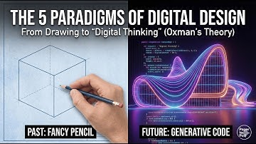 Rivka Oxman’s Taxonomy: The 5 Paradigms of Digital Design Thinking