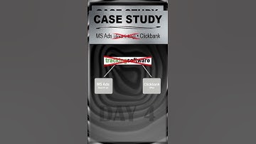 Happy New Year! Case Study: Clickbank +MS Ads direct linking? (Day 4)