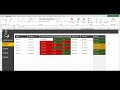 Planilha de Controle de Indicadores de Cobrança – Organize o financeiro da sua empresa 📊