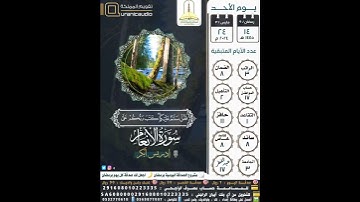 وَإِذا جاءَكَ الَّذينَ يُؤمِنونَ بِآياتِنا فَقُل سَلامٌ عَلَيكُم كَتَبَ رَبُّكُم .. إدريس أبكر