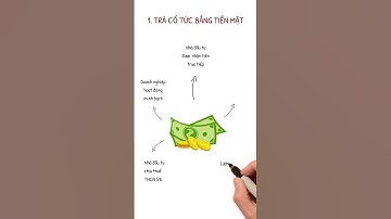 Cổ tức là gì? Nhận cổ tức bằng cổ phiếu hay tiền mặt lợi hơn?