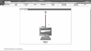 SPRING 2016 - CTS266-840 (Week #1 - 01.25.2016) - Challenge #1 - Discovery  (Lrn Labs)