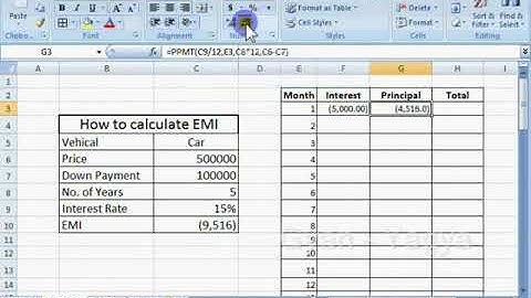 IPMT & PPMT Formulas in MS Excel 2007 Tutorials in Hindi Part 22