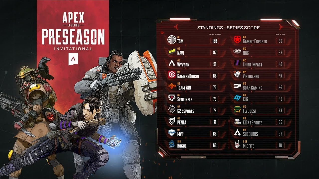 Apex Legends $500k Preseason Invitational / NaVi / Gambit Esports / Virtus.pro /