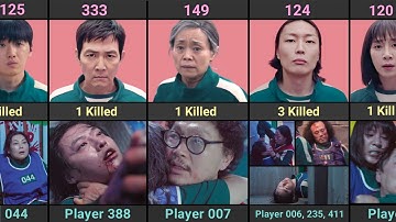 Squid Game 3 Player Elimination Count in Hide & Seek