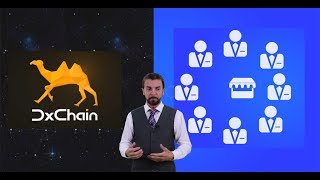 Token Talk Dx Chain ICO and GAMB ICO review