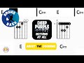 Deep Purple - Nothing at all • Bass &amp; Drums | Scrolling Guitar Chords &amp; Lyrics