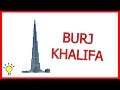 Ako Burj Khalifa spomalila rotáciu Zeme?