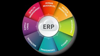 ERP   Concept, Functional Modules