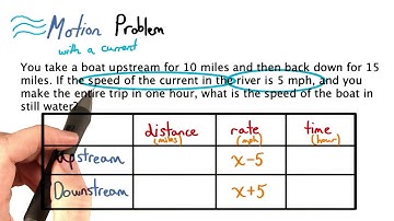 Upstream and Downstream Rates - Visualizing Algebra