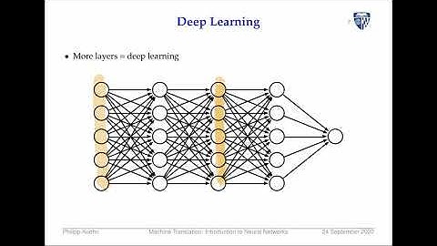 Machine Translation - Lecture 8: Introduction to Neural Networks