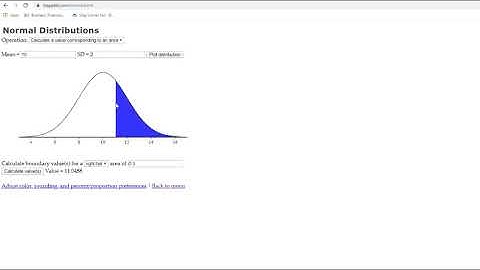 Normal & Binomial Distribution using Stapplet.com