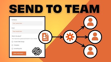 Send Squarespace Form Submissions to Multiple Emails Without Losing Your Mind