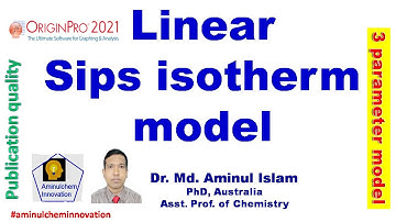 Linear Sips adsorption isotherm model fitting in origin