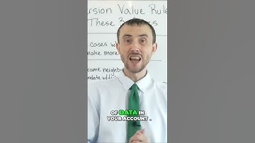 📊💼 Maximizing Profit with Data Driven Ads  The Key to Long Term Business Success