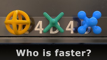 New cool Shapes | Softbody Simulation V93 ❤️ C4D4U