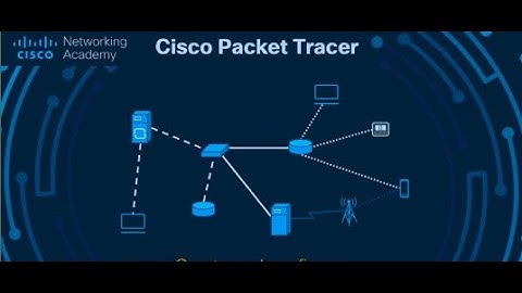 Packet Tracer - Basic Configuring Switch Security Features