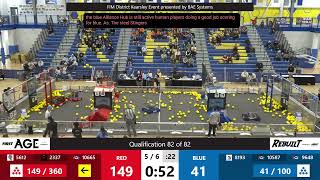 Qualification 82 - FIM District Kearsley Event presented by BAE Systems