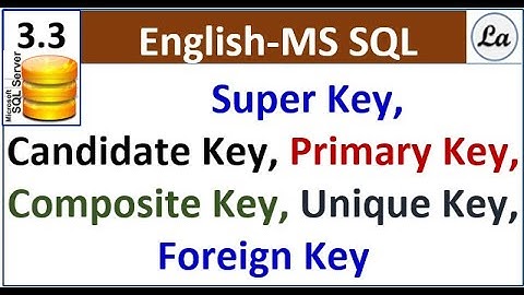 Super Key | Candidate Key | Primary Key | Composite Key | Unique Key  | Foreign Key in Sql