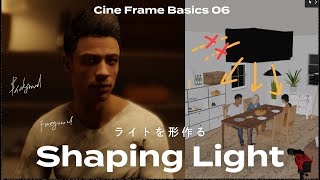Shaping Light: A lighting concept that improves image quality Actualización