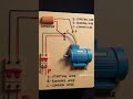 "1HP Motor Wiring — S, R, C Full Diagram 🔥 Capacitor Connection Easy!"#MotorWiring #1HPMotor
