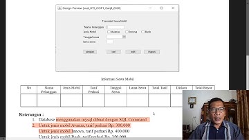 Aplikasi CRUD Sederhana Transaksi Sewa Mobil dengan Java (NetBeans dan MySQL)