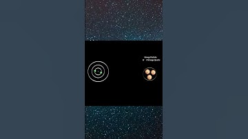 "The Quantum World of Strong Interactions: Exploring Quantum Chromodynamics"