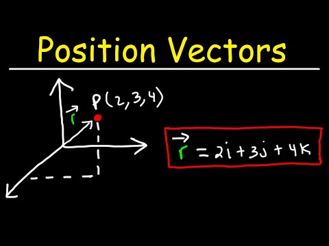 Video: Is posisie 'n vektor of skalaar?