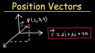 Position Vectors and Displacement Vectors - Physics Resimi