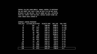 Lunar Lander | PDP-8 Emulator (1969) Gameplay