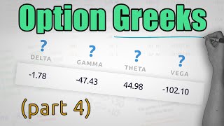 Option Greeks Explained - COMPLETE BEGINNERS GUIDE (Part 4)