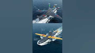 Can Airplane tech work underwater ? 🌊 ✈️.