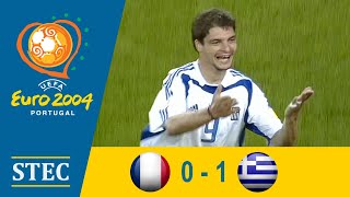 France vs Greece: 0-1 | UEFA Euro 2004 Quarter-finals