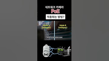 네트워크 카메라 시스템 구축을 쉽게 만들어주는 PoE