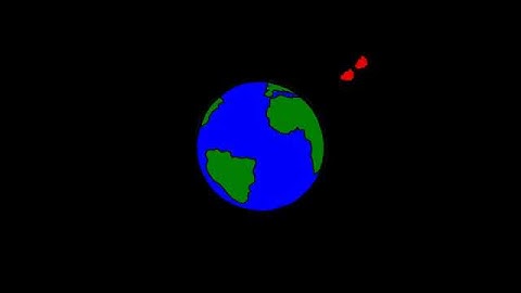 Punching Bag - A Short Animation