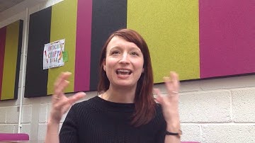 Videoing your own lessons for self observation and reflection