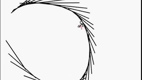 Line Rider Loops and Flips