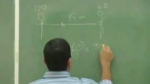 Angular Momentum Conservation Example 1 Part 2