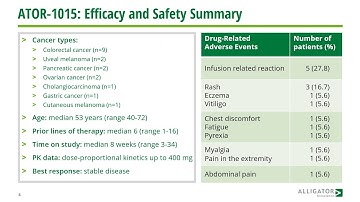 AACR 2020 Poster 9784 video