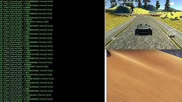 Self-Driving Car Engineer Nanodegree: PID Controller Project